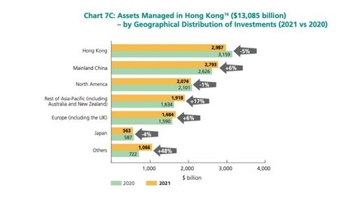 權(quán)威報(bào)告揭示 資產(chǎn)管理行業(yè)年吸金超21000億，賽道火熱背后的邏輯與挑戰(zhàn)
