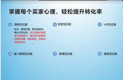金牌講師坐鎮(zhèn)，賦能電商未來——阿里巴巴1688電商運營專家?guī)熧Y研修班圓滿收官